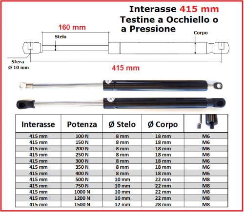 PISTONE a GAS Interasse 415 mm Fissaggio Occhiello Ø 8,2 o Pressione - 1 Pezzo