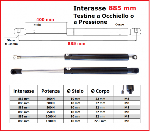 Gas Spring 885 mm DBC with Eyelet or Quick-Type End Fitting – 1 Piece